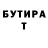 БУТИРАТ бутик Handjobgod